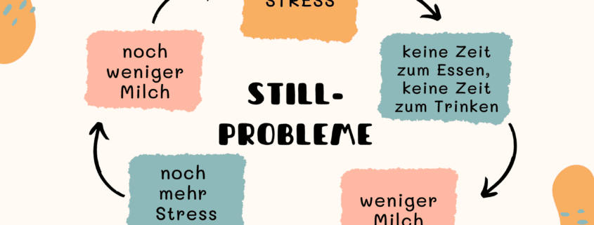 Stillprobleme - wenn die Milch ausbleibt