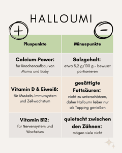 Plus und Minuspunkte von Halloumi