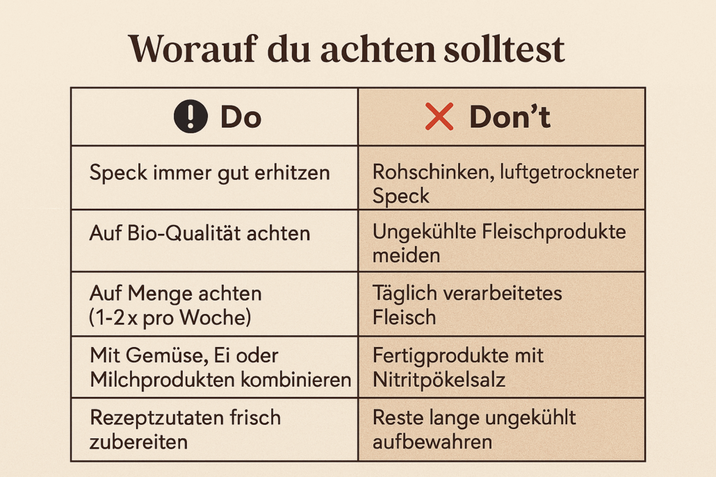 Darf man Speck in der Schwangerschaft essen?