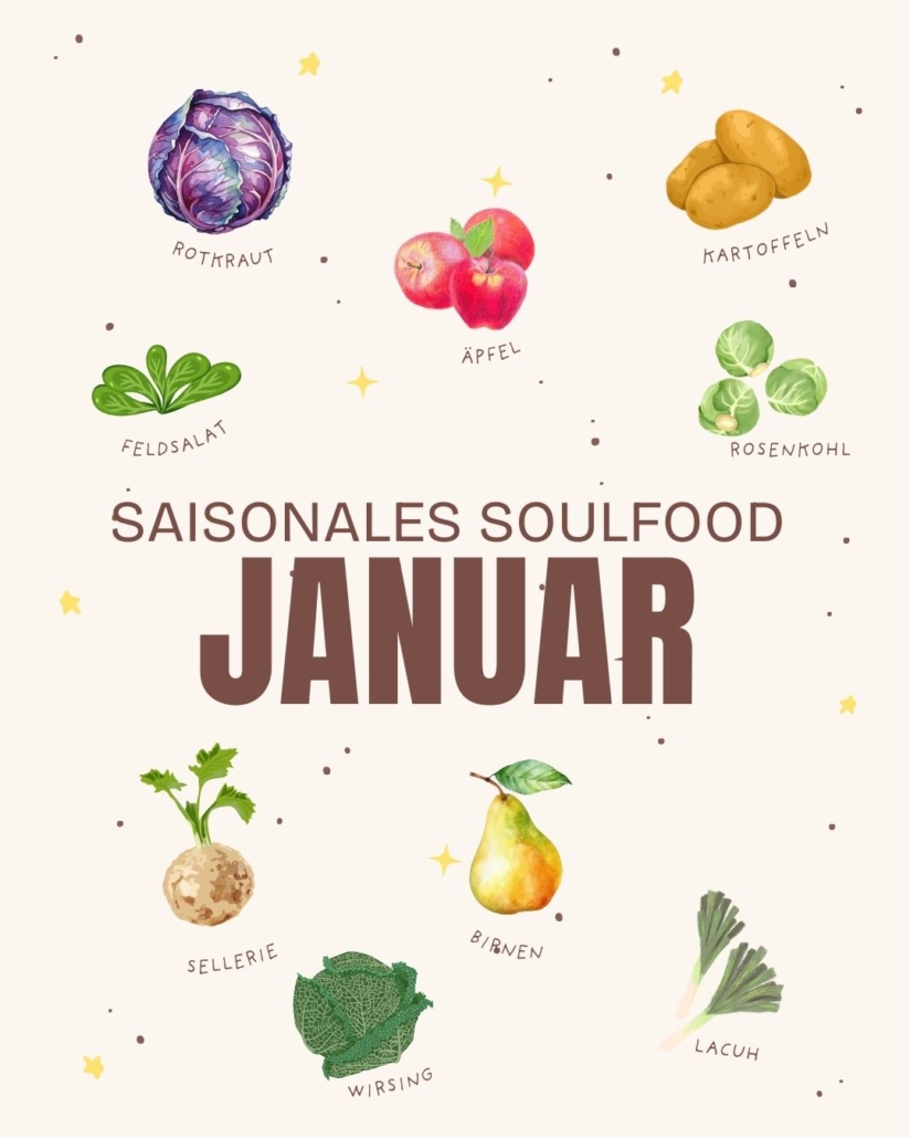 Saisonkalender Januar, dieses Obst und Gemüse kannst du jetzt verkochen