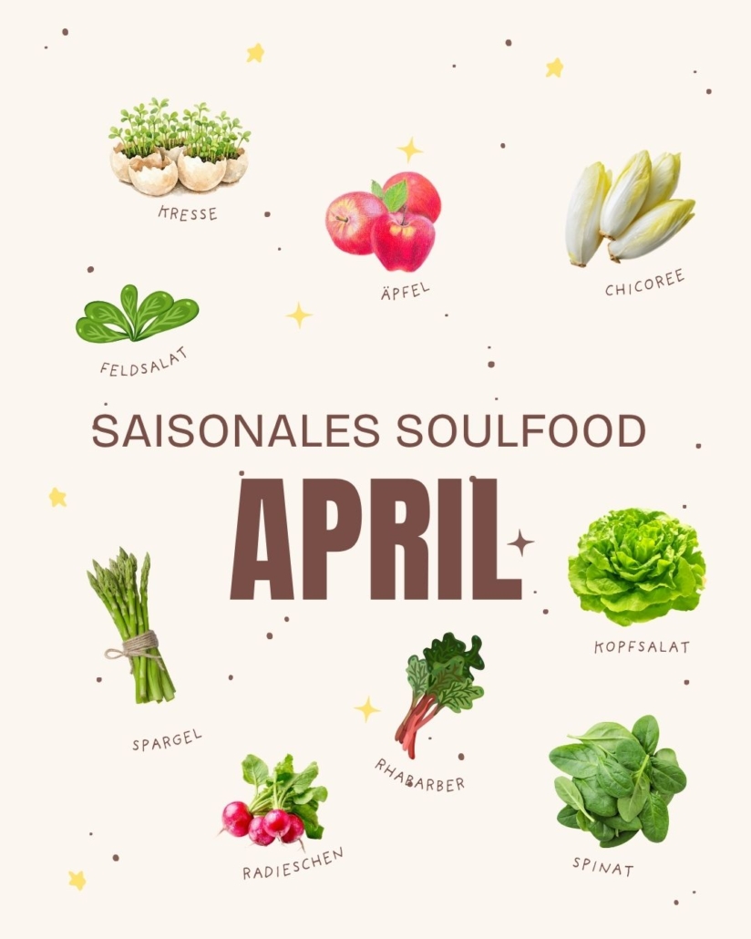 Saisonkalender April