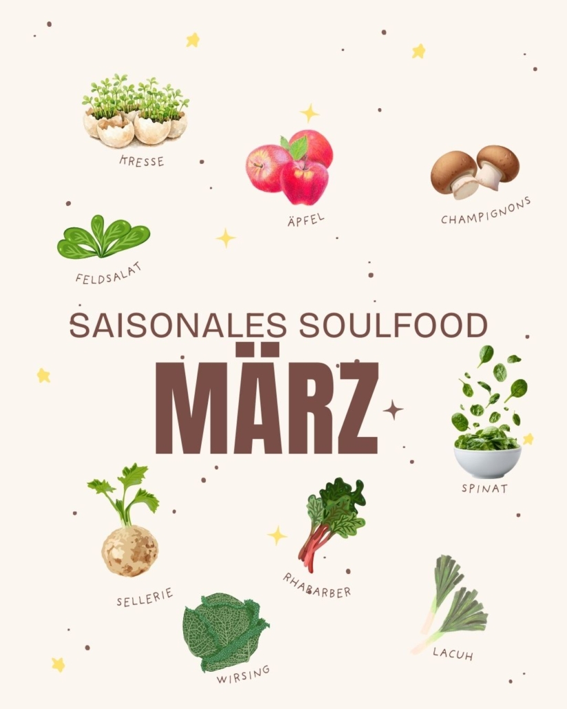 Saisonkalender März